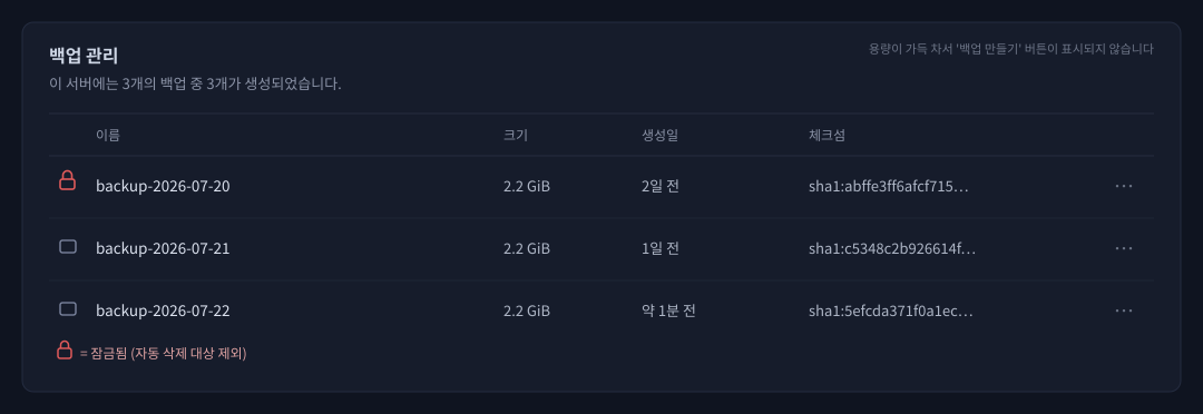 한계 도달 상태(예: 3개 중 3개). 이 상태에서는 수동 '백업 만들기' 버튼이 표시되지 않습니다.