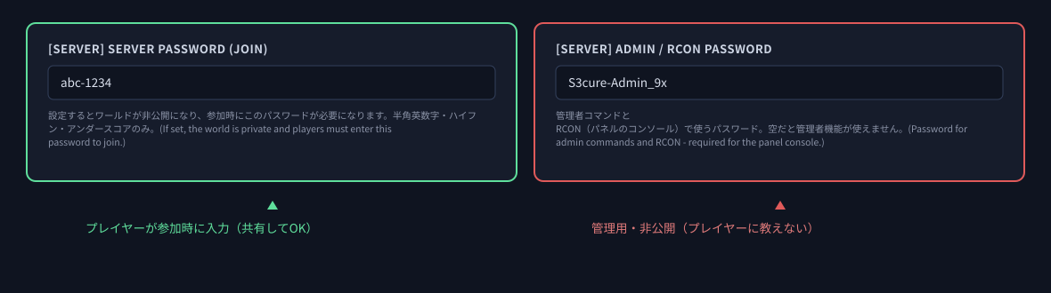 参加用の「Server Password (join)」(左)と管理用の「Admin / RCON Password」(右)は別物です。画像の値はサンプルです。